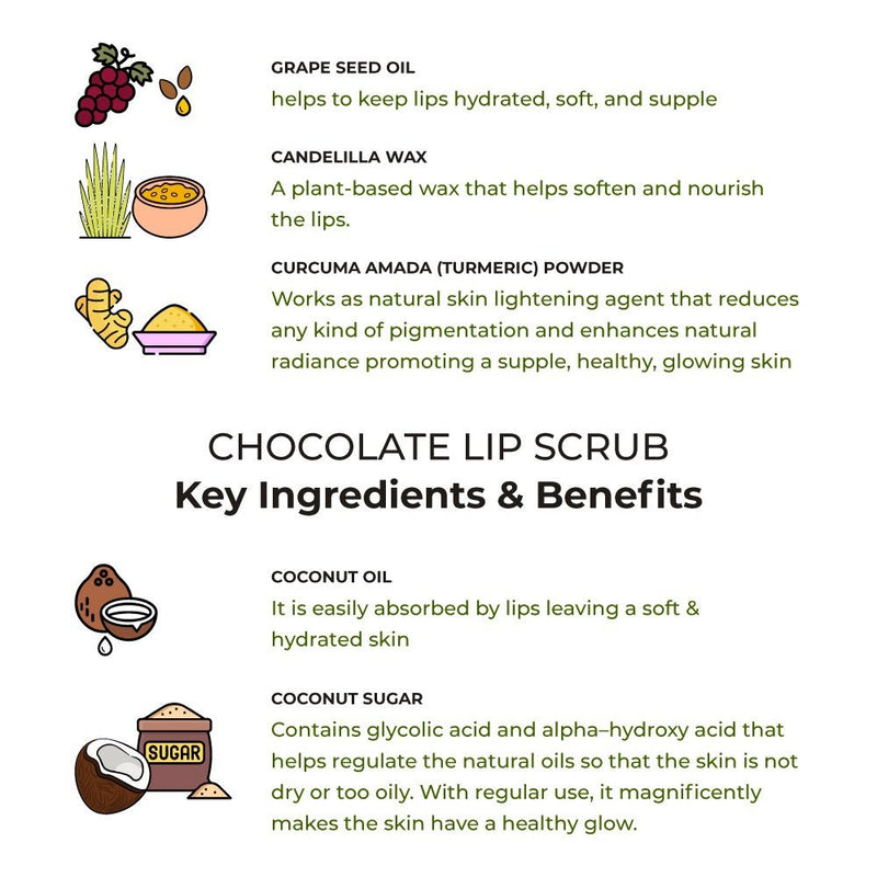 Lips Best Friends Pack - Moringa Lip Butter + Chocolate Lip Scrub | Verified Sustainable Gift Giving on Brown Living™