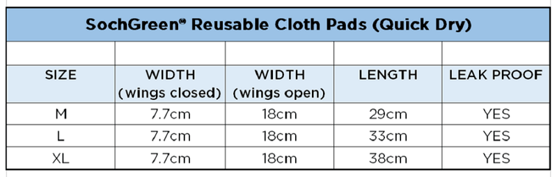 Reusable Cloth Pads - Heavy Flow - 3pc | Verified Sustainable Sanitary Pad on Brown Living™