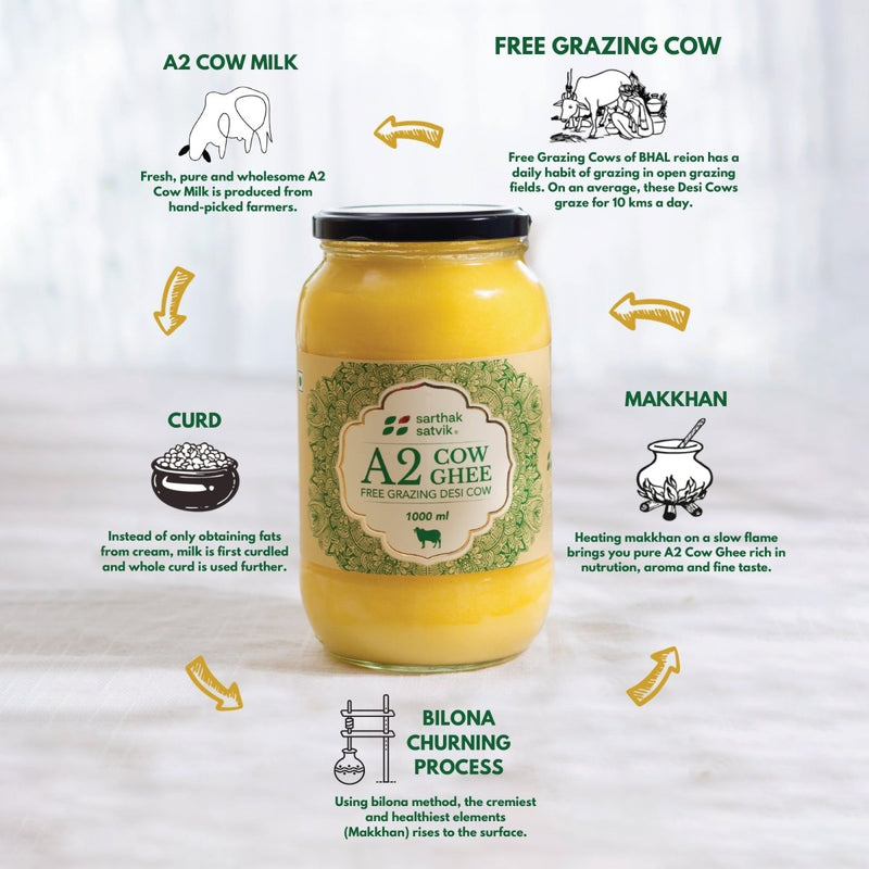 Buy A2 Desi Cow Ghee - 1 Litre | Shop Verified Sustainable Products on Brown Living