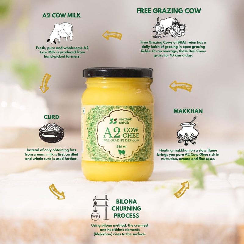 Buy A2 Desi Cow Ghee - 250ml + 250ml | Shop Verified Sustainable Products on Brown Living