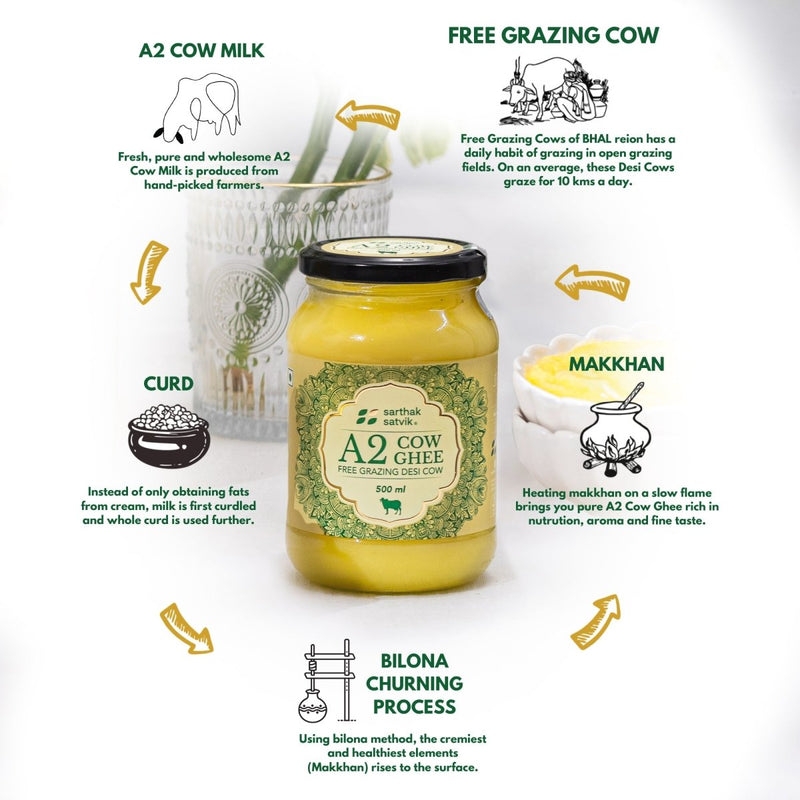 Buy A2 Desi Cow Ghee - 500ml | Bilona Method | Shop Verified Sustainable Products on Brown Living