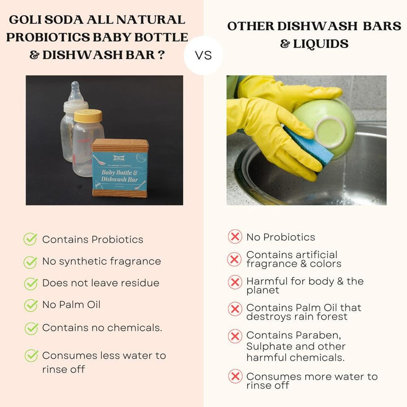 Buy All Natural Probiotics Baby Bottle & Dishwash Bar | Shop Verified Sustainable Cleaning Supplies on Brown Living™