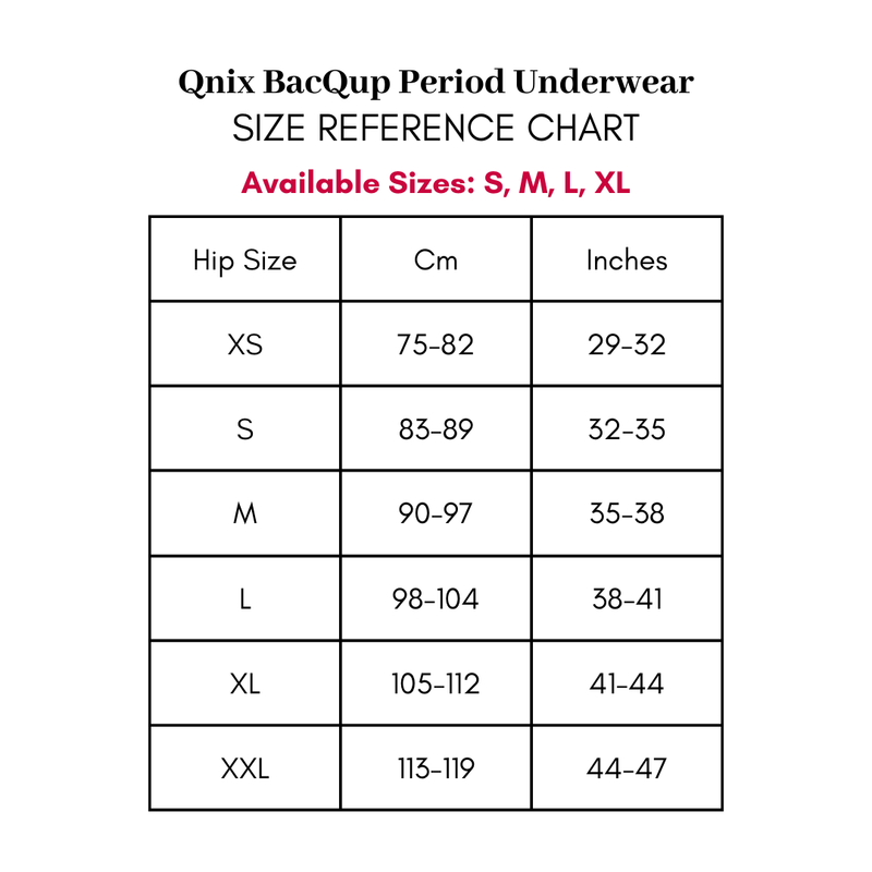 Buy BacQup Period Panty for Period Flows and Regular Discharges | Reusable, Leak Proof and Breathable (Pack of 2) | Shop Verified Sustainable Sanitary Pad on Brown Living™