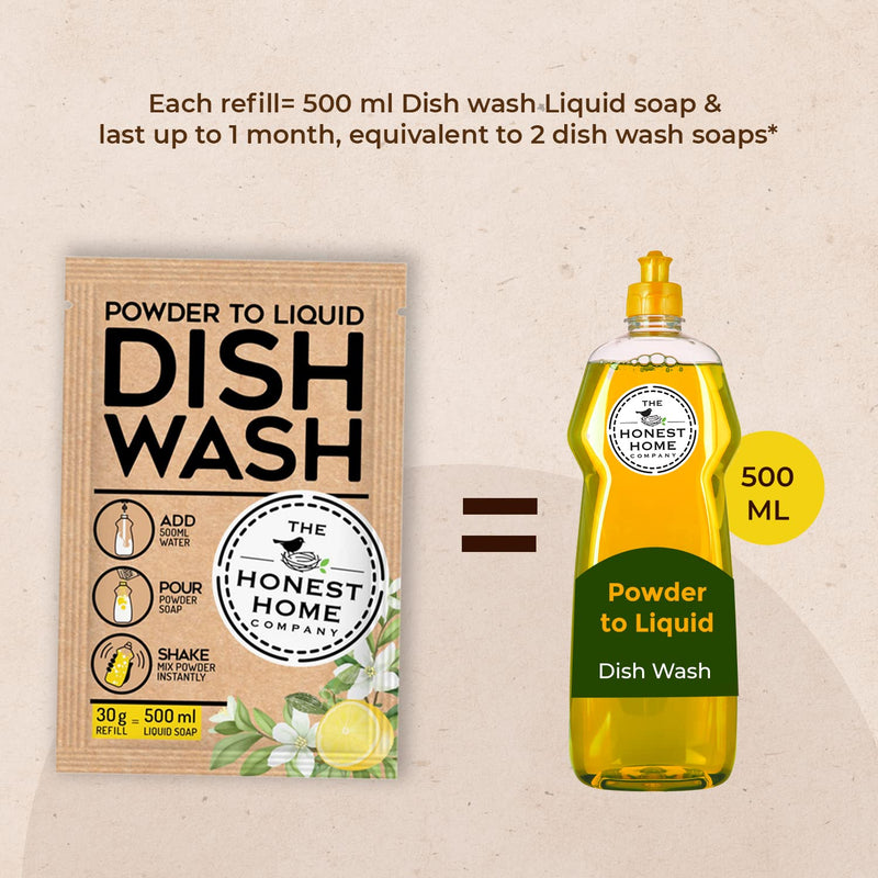 Powder to Liquid Dish Wash Refill- 2.5L (5x500ml) | Verified Sustainable Cleaning Supplies on Brown Living™