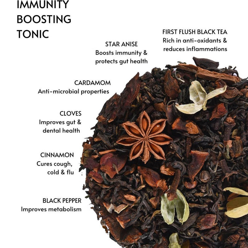 Buy Symphony of Spices - Spiced Black Tea | Shop Verified Sustainable Tea on Brown Living™