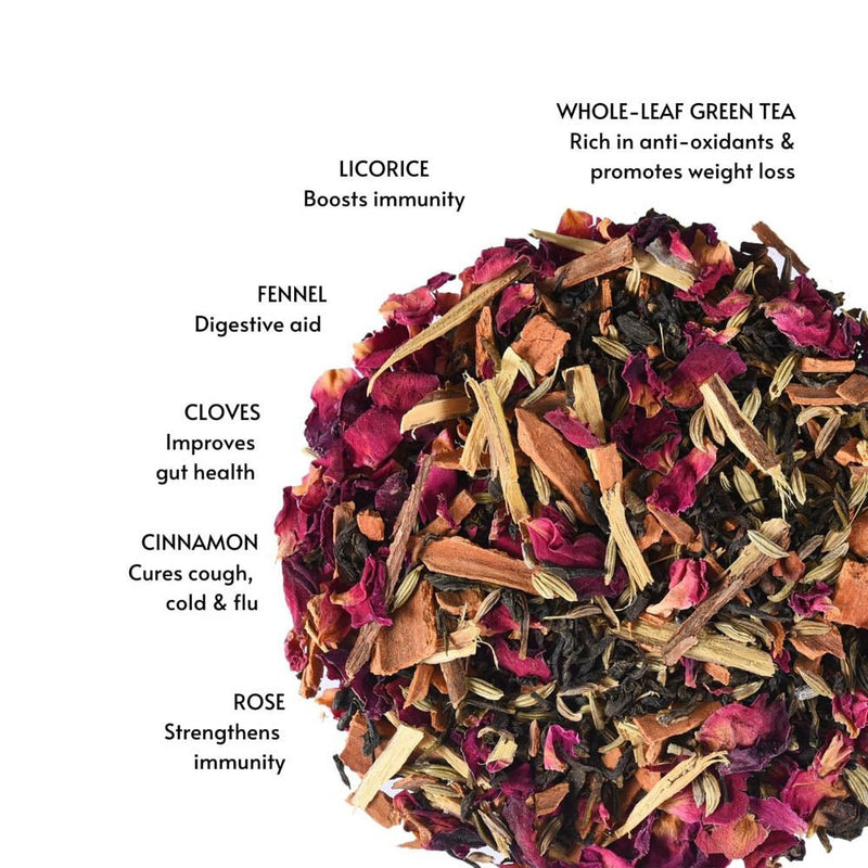 Buy The Royal Brew- Rose Green Tea | Shop Verified Sustainable Tea on Brown Living™